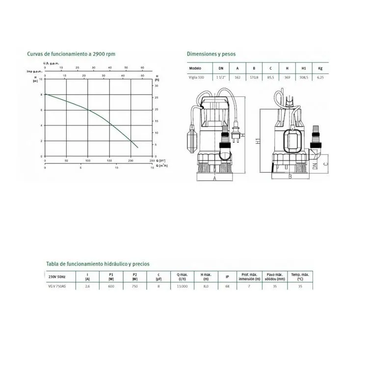 Dompelpomp KONA V 750AS – 13 M³ Per Uur