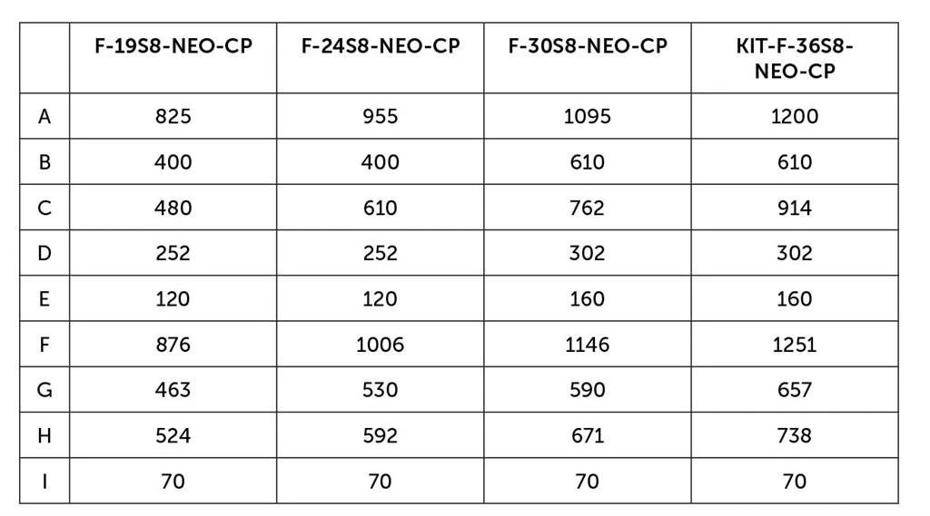Triton Neo Zijdelingse Montage – 480mm – Pentair - Afbeelding 4