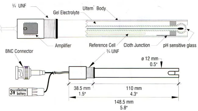 Hanna Versterkte Industriele PH-Elektrode (HI6291005)