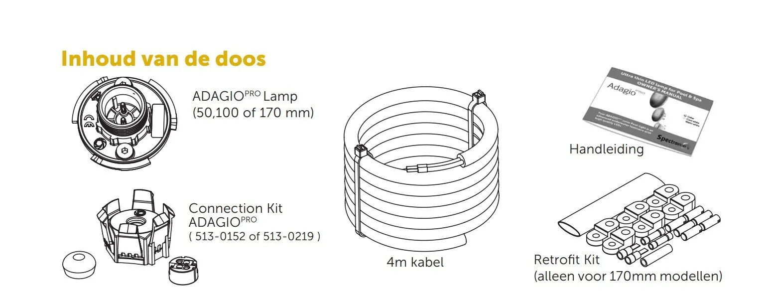 Adagio Pro KOUD Wit, Ø100mm - Afbeelding 2