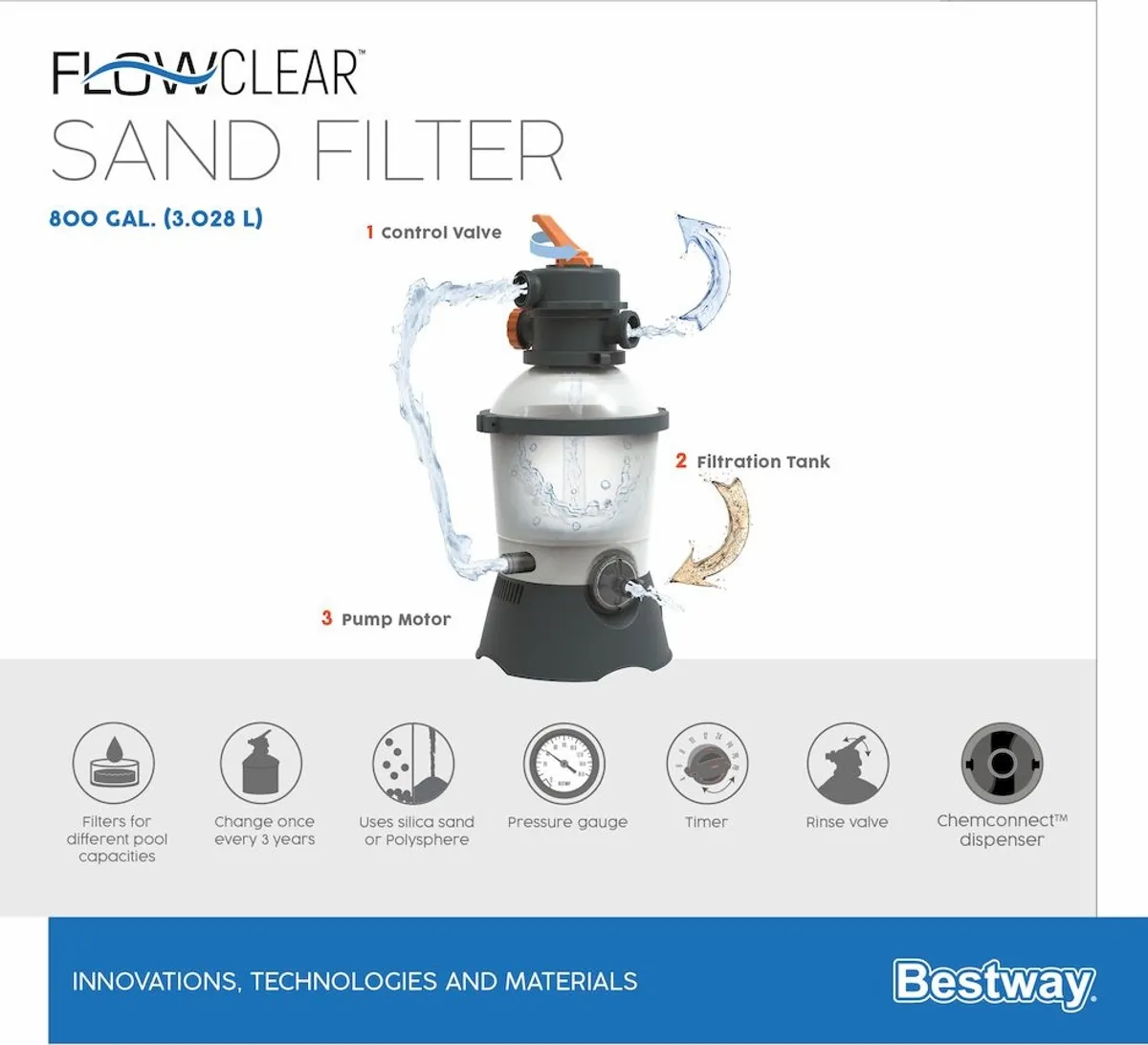 Flowclear Zandfilterpomp 3 M³/h – Bestway - Afbeelding 9