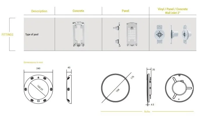 Hayward Platte Led Lamp 18W – RGB - Afbeelding 10